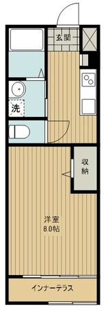 コンフォースIIの物件間取画像